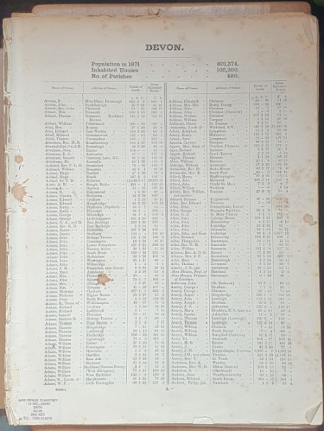 Return of Owners of Land in Devon in 1873
