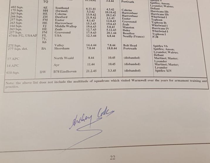 Image for Airfield Focus 21: Warmwell Airfield Focus 21: Warmwell